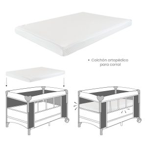 Colchón Ortopédico Para Corral Premium Baby PB2384